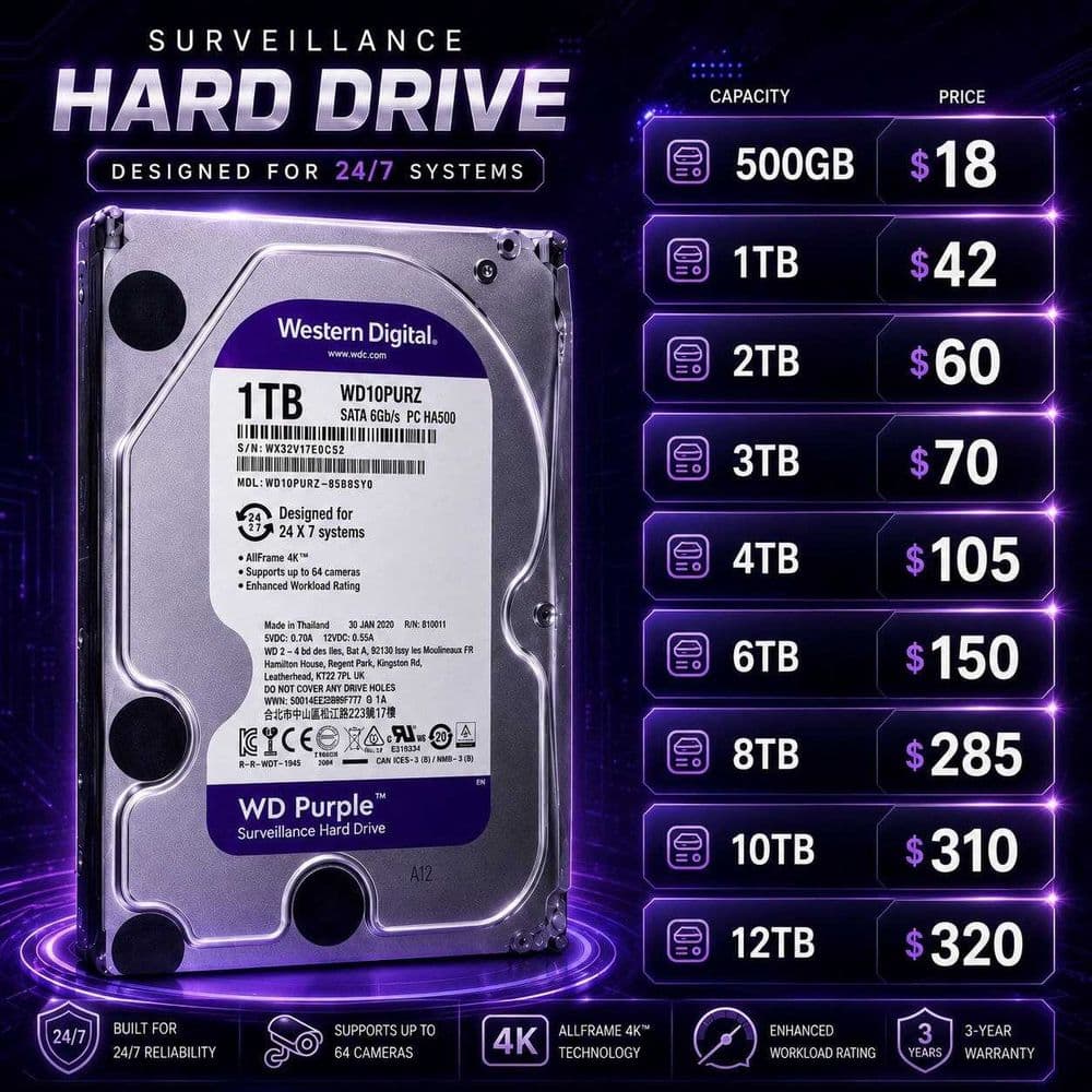 Жесткие диски WD PURPLE