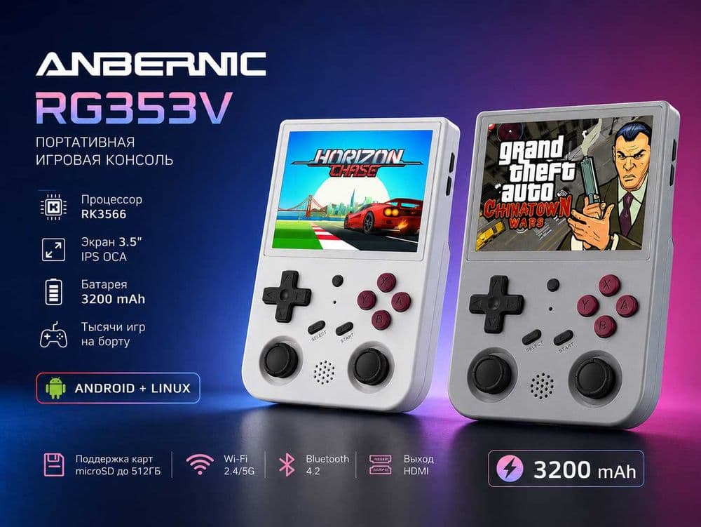 Игровая консоль Anbernic RG353V (Android + Linux)